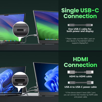 cocopar Tragbarer Monitor Externes Display - 15,6" 1080P USB-C