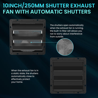 HG Power 250mm Abluftventilator Industrie Wandlüfter