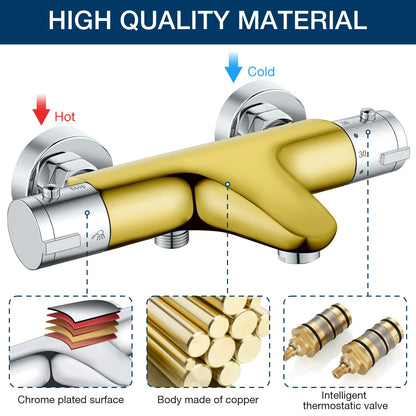 Rainysprit Badewannen Mischbatterie Thermostat Chrom