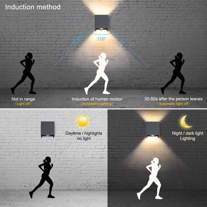 Klighten 4er LED Wandleuchte Bewegungsmelder Innen/Aussen - Anthrazit (G9)