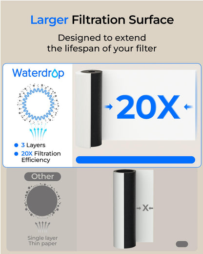 Waterdrop UL12A Untertisch-Wasserfiltersystem, bohrfreie Montage