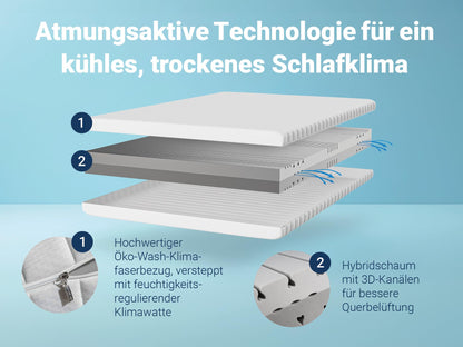 Betten-ABC KSP-500 Hybridschaum Wendematratze - 120x200 cm
