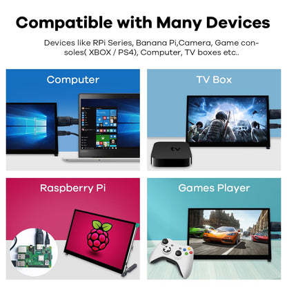 LAFVIN 10.1 Zoll IPS Touchscreen Display - HDMI, Kapazitiv, 1024x600