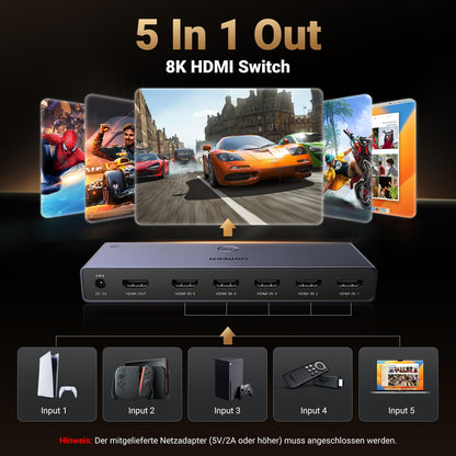 UGREEN HDMI Switch 5 in 1 Out, 8K@60Hz, HDMI 2.1 mit Fernbedienung