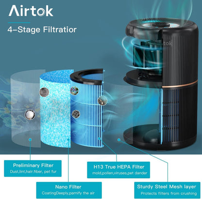 AIRTOK AP0601 Luftreiniger mit H13 HEPA-Filter und Aromatherapie