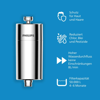 Philips Water Inline-Duschfilter Chrom mit 3 Ersatzkartuschen