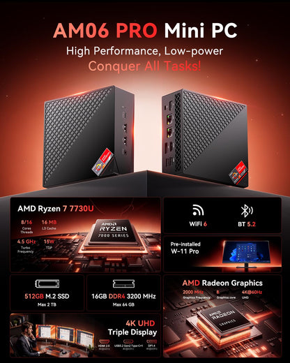 NiPoGi AM06 PRO Mini PC - Ryzen 7 7730U, 16GB/512GB SSD