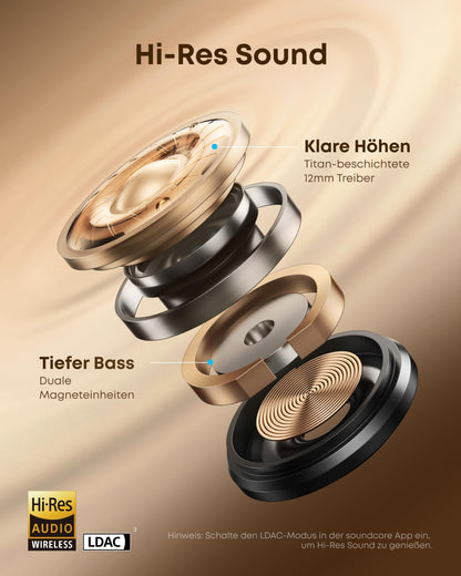 soundcore AeroClip Open-Ear Bluetooth Kopfhörer mit Hi-Res Audio