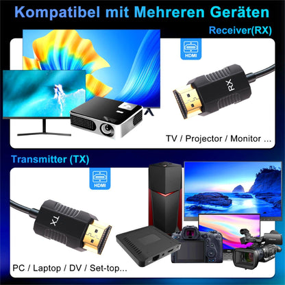 TechLink HDMI Transmitter Receiver Wireless 4K 5.8G - Schwarz