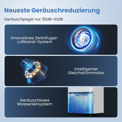 Newentor 12L Luftentfeuchter Elektrisch für Keller