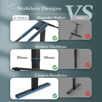 JUMMICO Dual-Motor Höhenverstellbares Schreibtischgestell – Schwarz