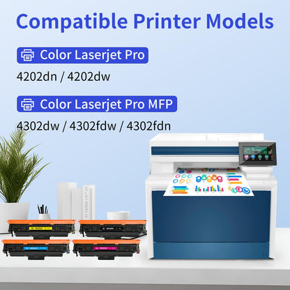 myCatridge 220X 220A HP kompatibler Toner 4-Pack mit Chip