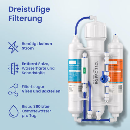 Measury Osmoseanlage Aquarium - Umkehrosmoseanlage 380L/Tag