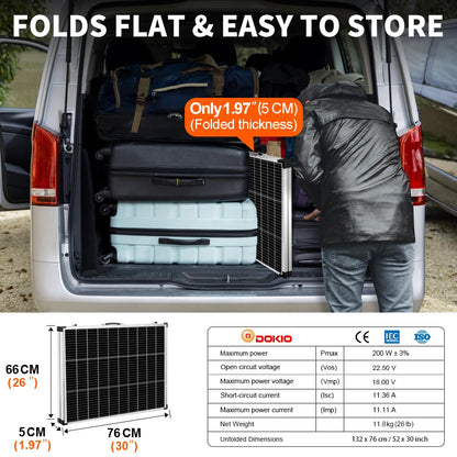 DOKIO Solarkoffer 200W mit Laderegler – für 12V & Power Station