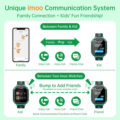 imoo Z1 Kinder-Smartwatch mit GPS, Telefonfunktion, IPX8, Grün