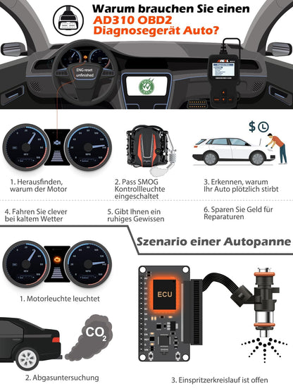 ANCEL AD310 OBD2 Diagnosegerät, Fehlercodeleser für OBD-II Fahrzeuge