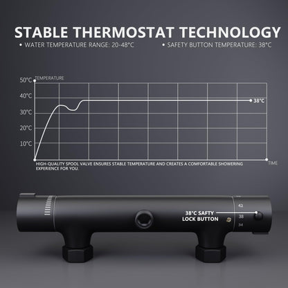 MORADO Brausethermostat Schwarz Matt – 38°C Verbrühschutz