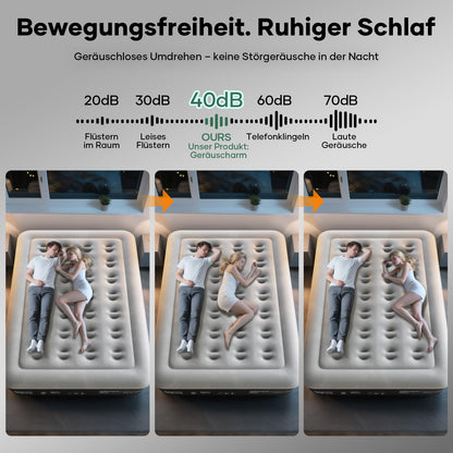 OlarHike Luftmatratze selbstaufblasend 140x200x50 cm für 2 Personen