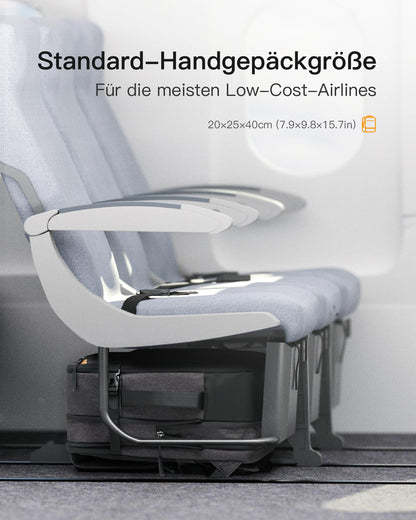 Inateck Ryanair Handgepäck 40x20x25 Laptop Rucksack 14 Zoll