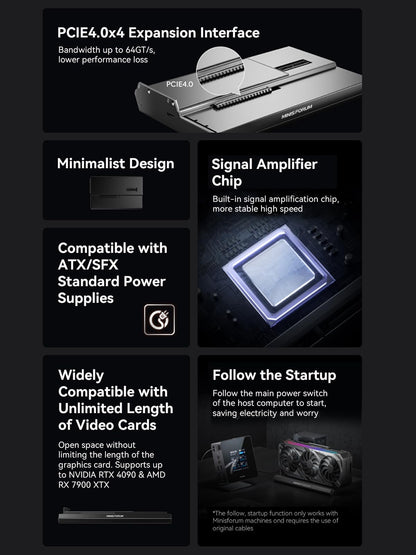 MINIS FORUM DEG1 Externes Grafikkartendock - OCUlink