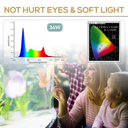 hygger Aquarienbeleuchtung LED 24/7 Sonnenaufgang – 36W