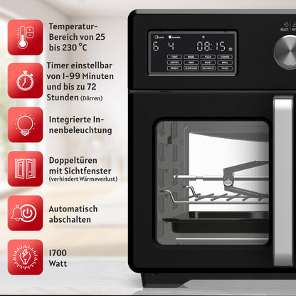 TurboTronic 4in1 Mini Backofen – 32L Heissluftfritteuse Schwarz
