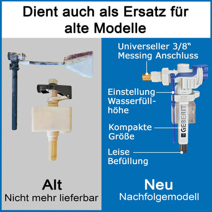 Ersatzteilset für Geberit Unterputz-Spülkasten 10.400, 10.800, UP130