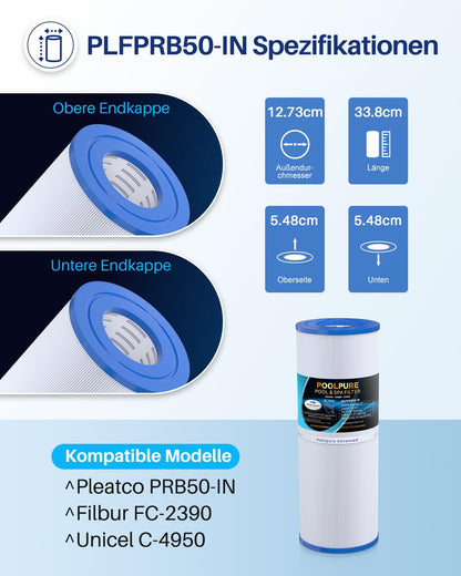 POOLPURE Spa-Filterkartusche 2er-Set, Ersatz für Pleatco PRB50-IN