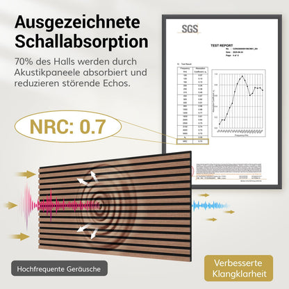 TONOR Akustikpaneele Holz 4er-Set, Wandpaneele 120x60 cm, Walnuss
