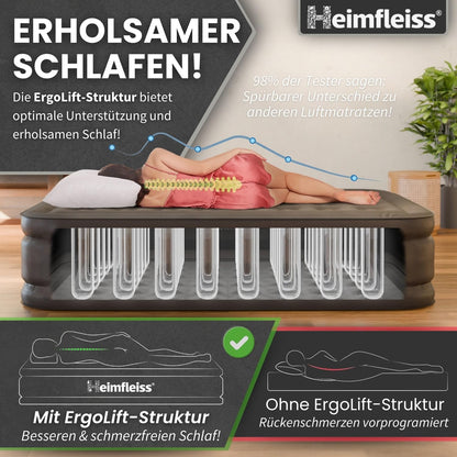 Heimfleiss® Luftmatratze selbstaufblasend 2 Personen 150x200 cm