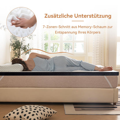 Amazon Basics Memoryschaum Matratzenauflage - 120x200x4 cm weiss