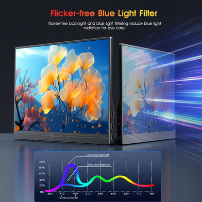 MOMODS Portable Monitor Tragbarer Bildschirm – 15.6 Zoll FHD IPS