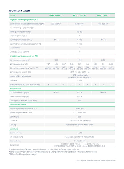 Hoymiles HMS-2000-4T Mikrowechselrichter - 2000W 4 Module