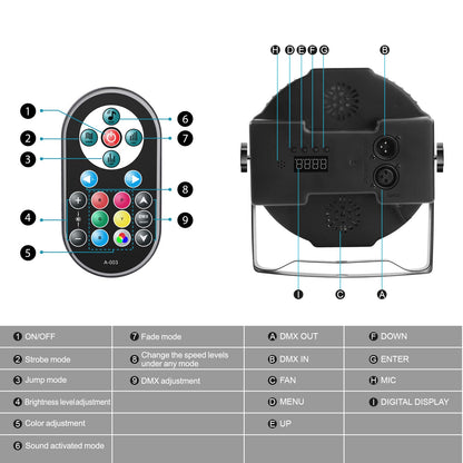 U'King LED Par Strahler RGB 4er Set Bühnenlicht mit Fernbedienung