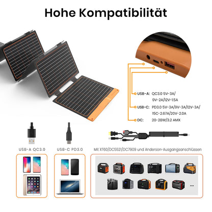 Flexsolar Solarladegerät 60W - Faltbar Wasserdicht IP67