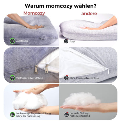 momcozy Schwangerschaftskissen U-Form - Kristallvelours 145cm