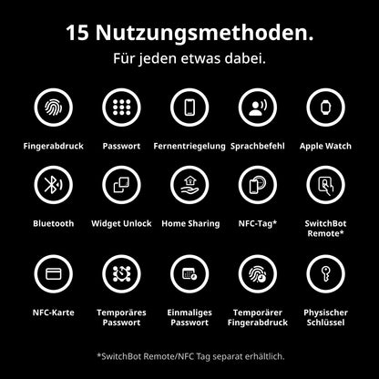 SwitchBot Smart Lock Pro WLAN Türschloss - Touchscreen Tastatur