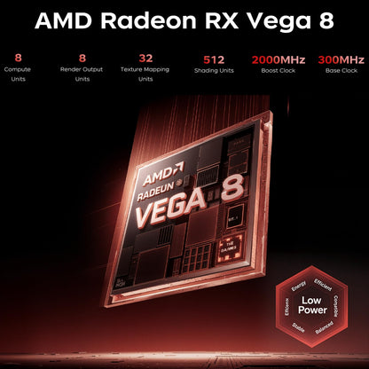 ACEMAGICIAN AM06 Pro Mini PC - AMD Ryzen 7 7730U, 16GB/512GB