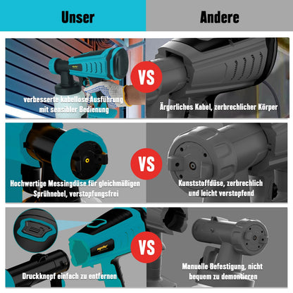 Mellif Akku Farbsprühpistole für Makita 18V - Kabellos