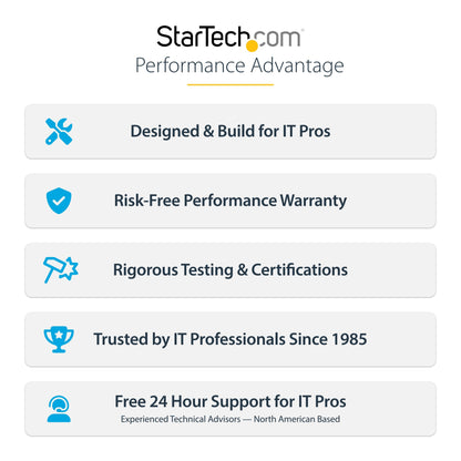 StarTech.com USB A/C HDMI Dual Monitor Adapter 4K (107B-USB-HDMI)