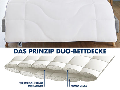 Irisette Merino Schurwolle Duo Winterbettdecke - 135 x 200 cm