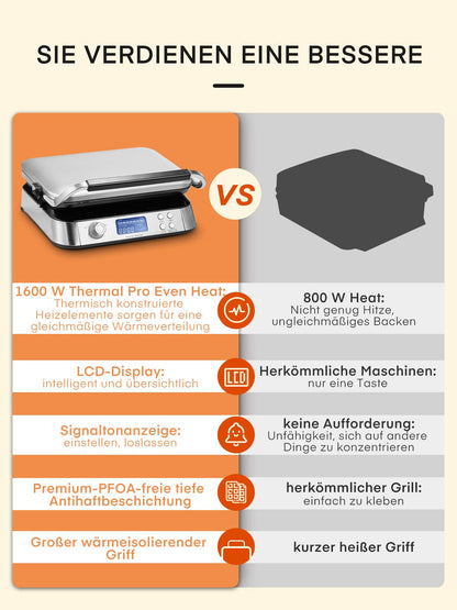 FOHERE Doppelwaffeleisen Belgisch - 1600W, 5 Programme