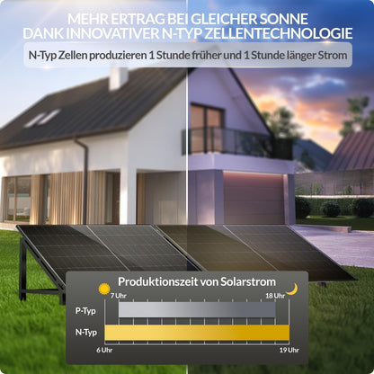 Ja Solar JAM54D40 LB Solarpanel – 455W Bifacial Black Frame