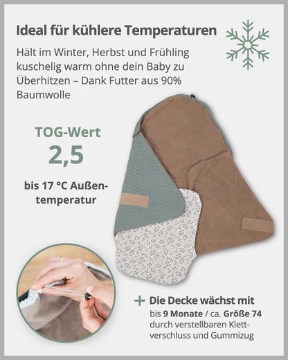 ULLENBOOM Einschlagdecke für Babyschale Kindersitz - Floral-Grün