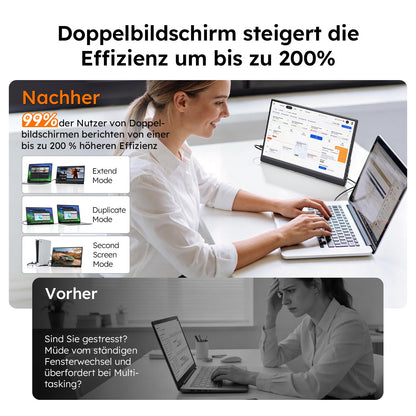 Omiodo Tragbarer Monitor 15,6 Zoll FHD IPS mit USB-C und Mini HDMI
