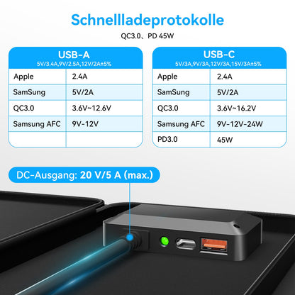 Ecosonique 100W Tragbares Falt-Solarpanel Schnellladegerät