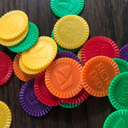 Rich Dad CASHFLOW Finanzkompetenz Spiel - Deutsche Version