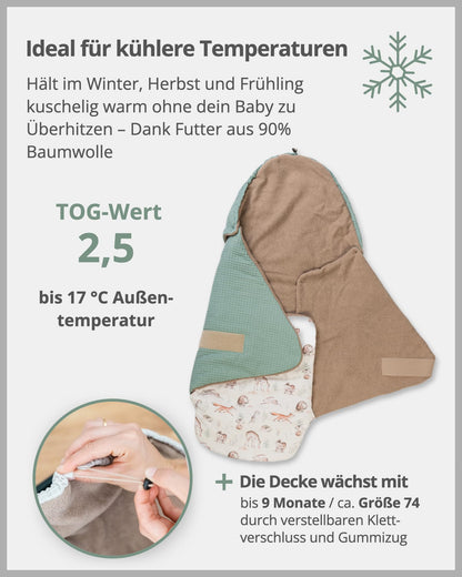 ULLENBOOM Einschlagdecke Babyschale OEKO-TEX Waldfreunde