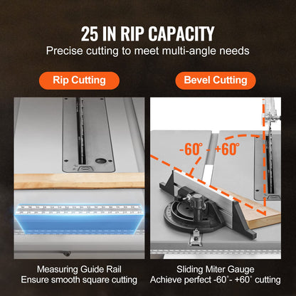 VEVOR Tischkreissäge 1800W, 4400U/min – 85mm Schnitttiefe