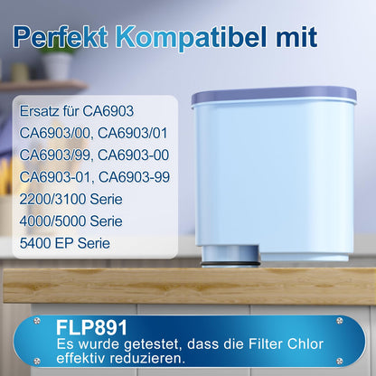 ARETHONE Wasserfilter für Philips AquaClean CA6903, 10 Stück